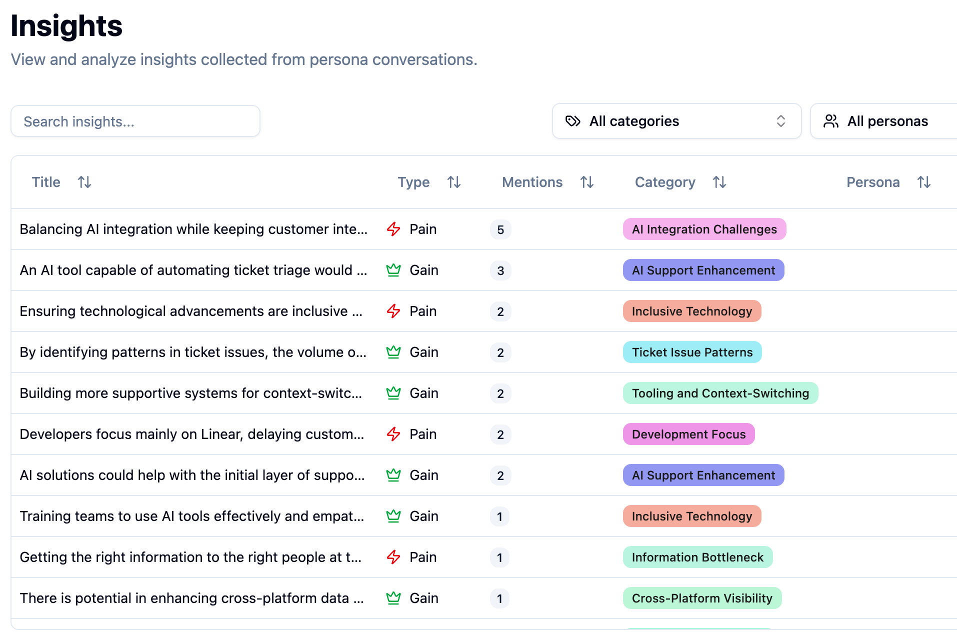 Live insights interface